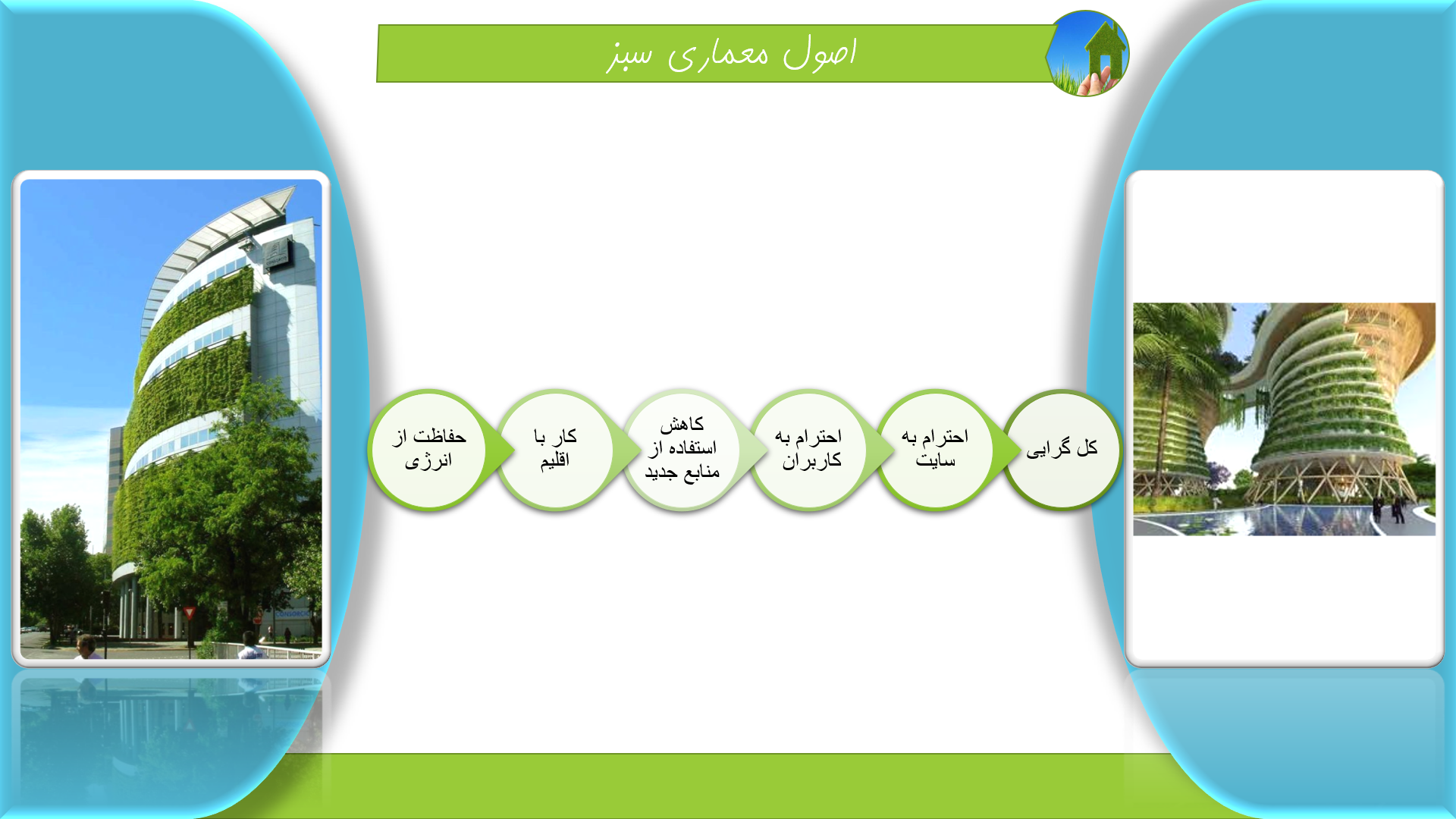 پاورپوینت در مورد معماری سبز 